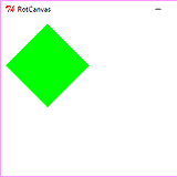 Rotiertes Rectangle in einer Canvas